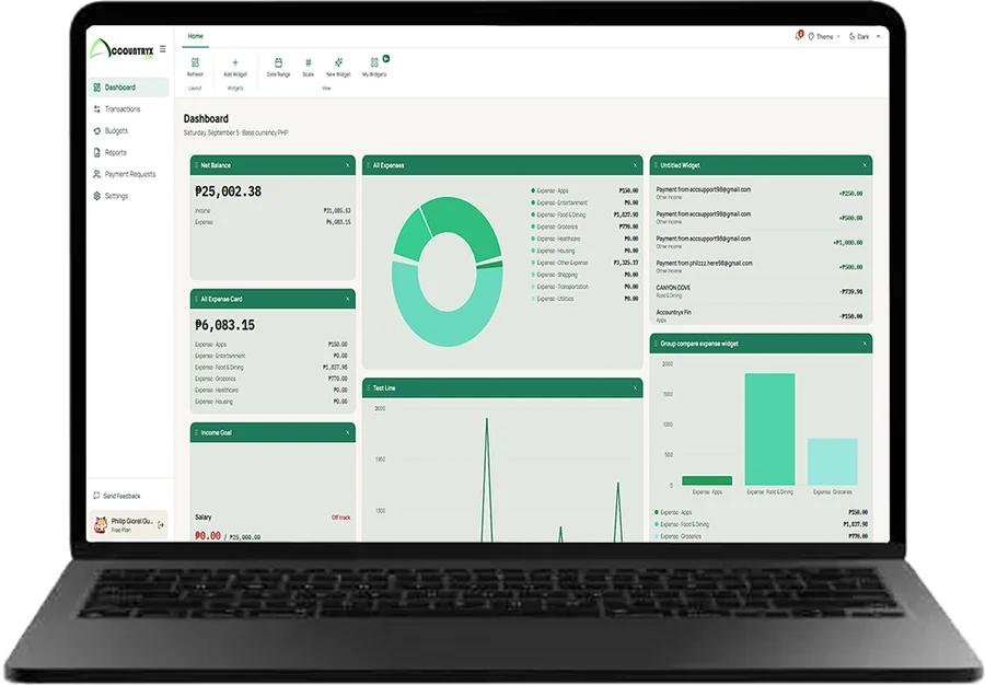 Accountryx Fin dashboard on a laptop