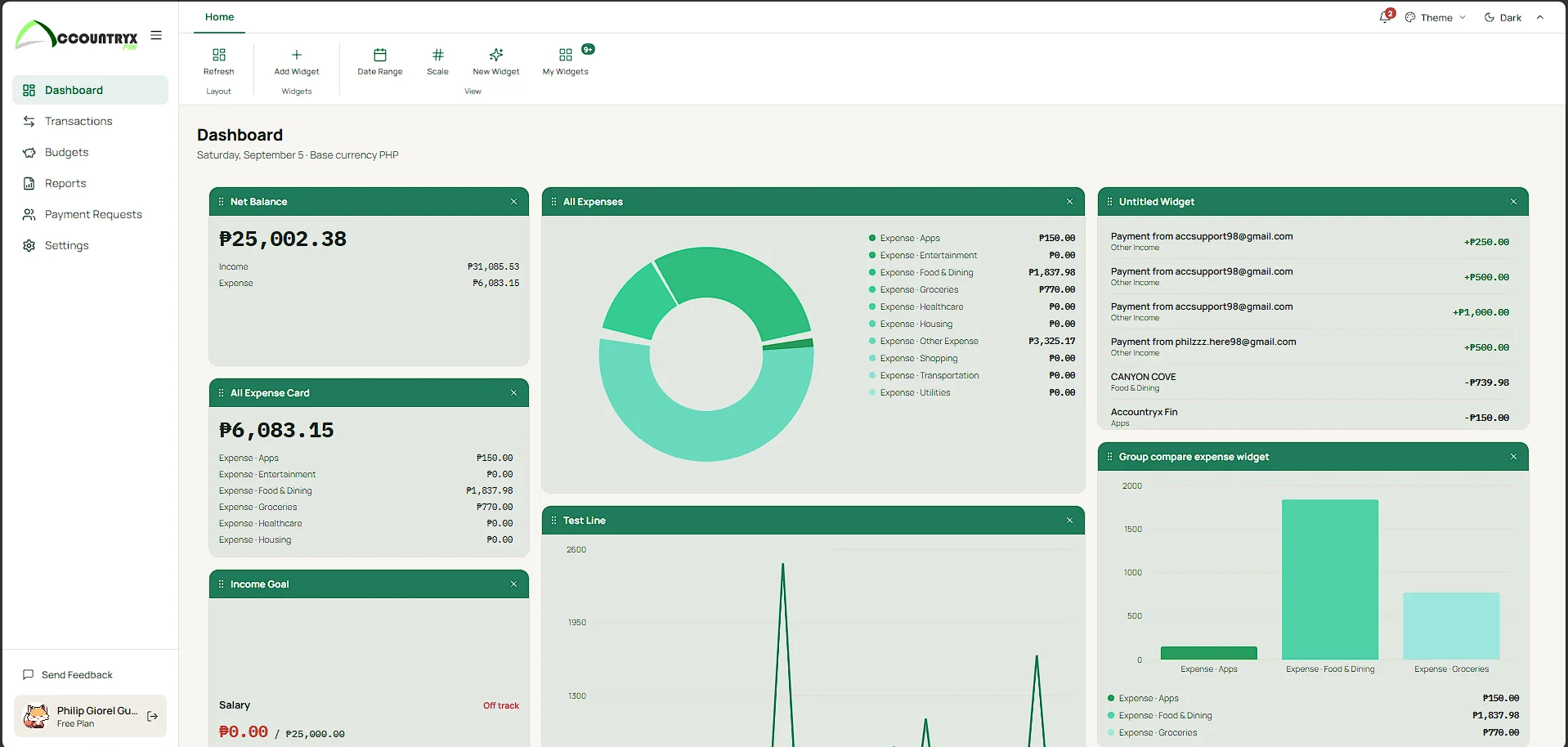 Accountryx Fin dashboard in light mode