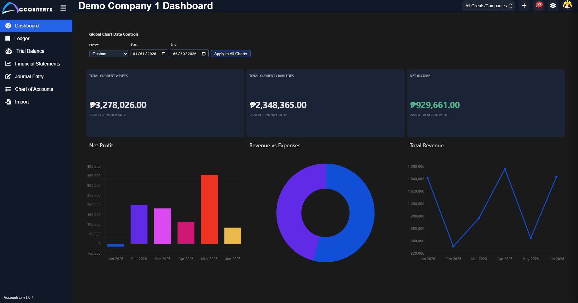 Accountryx blue dark theme