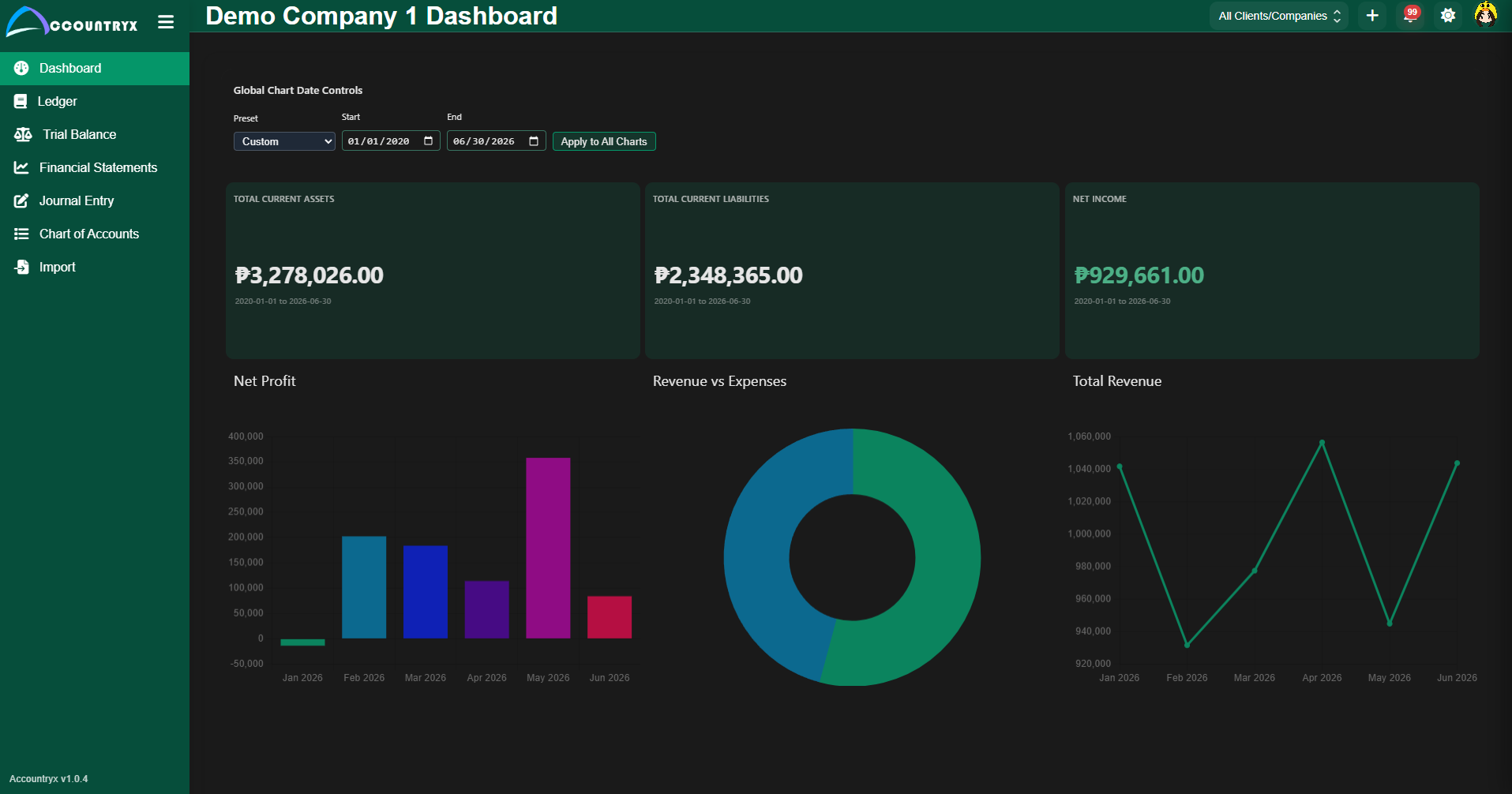 Accountryx green dark theme
