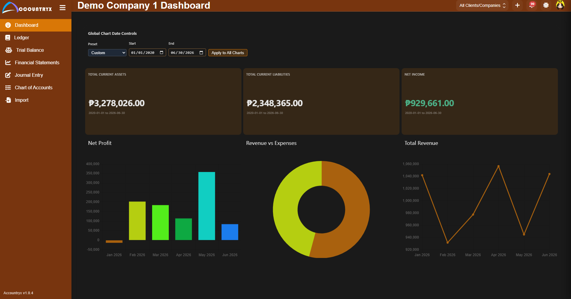 Accountryx orange dark theme