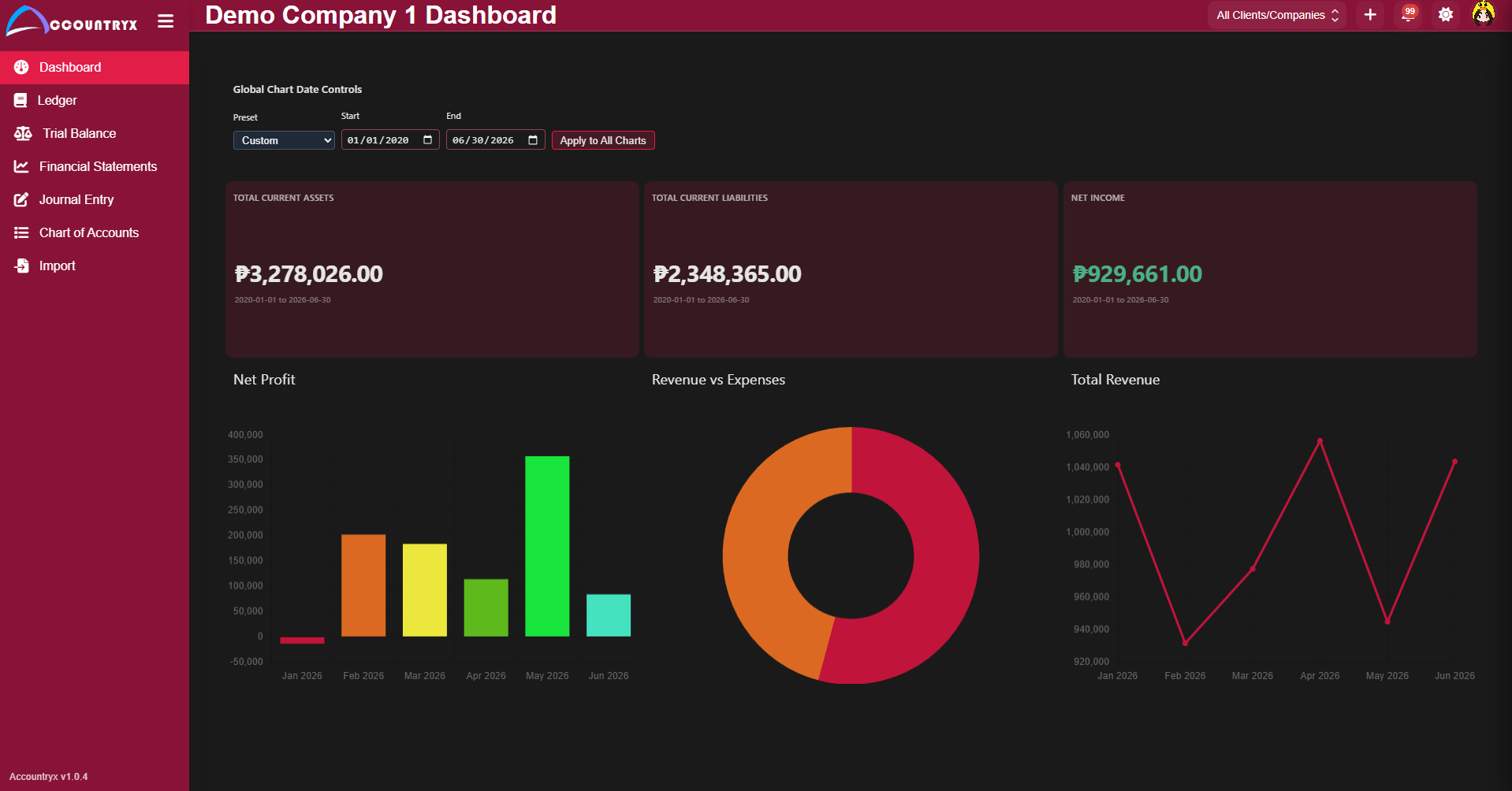 Accountryx red dark theme