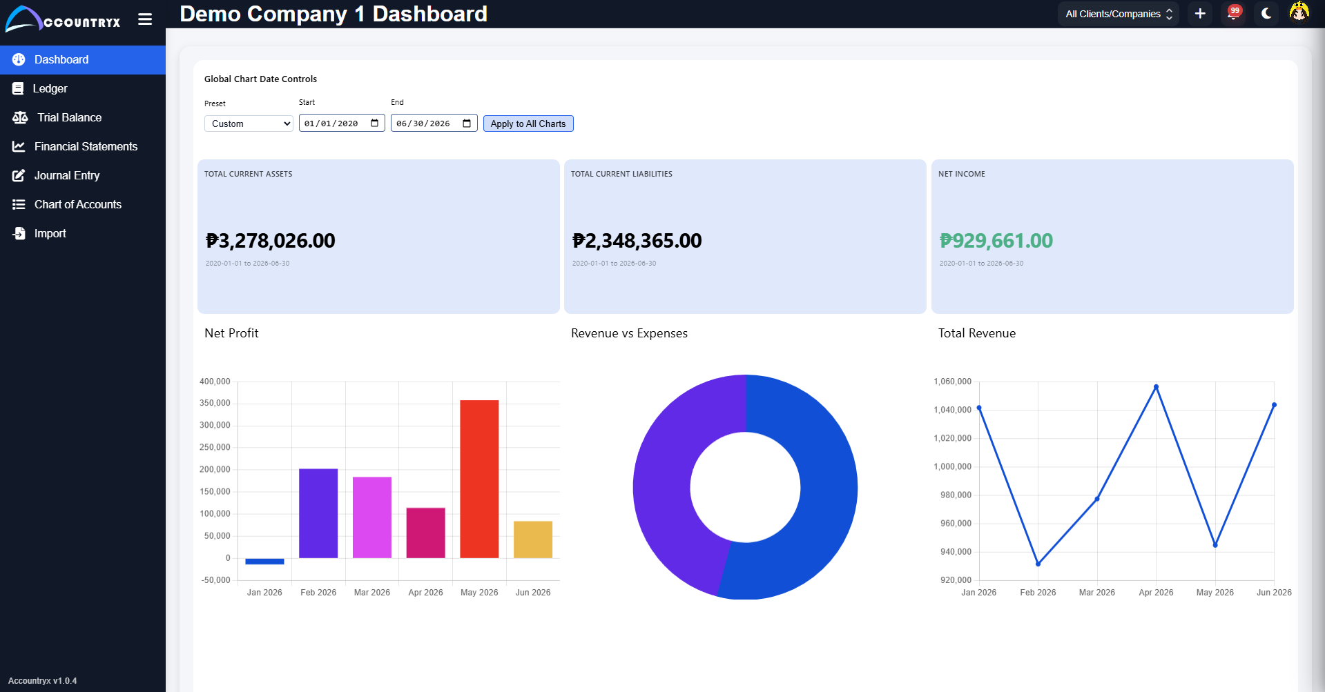 Accountryx Desktop dashboard with KPI widgets and financial charts